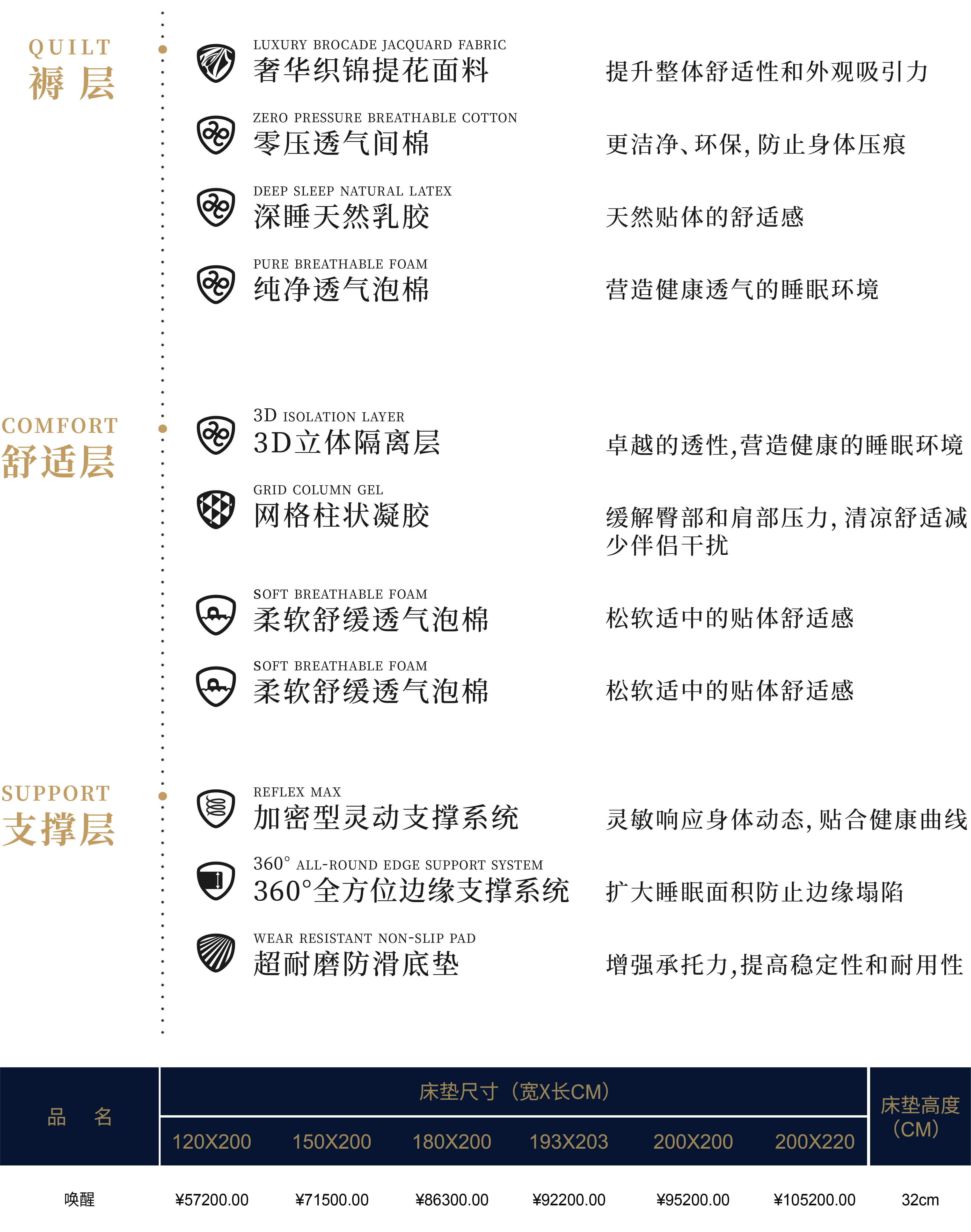 官网价格表-创新_HX.png