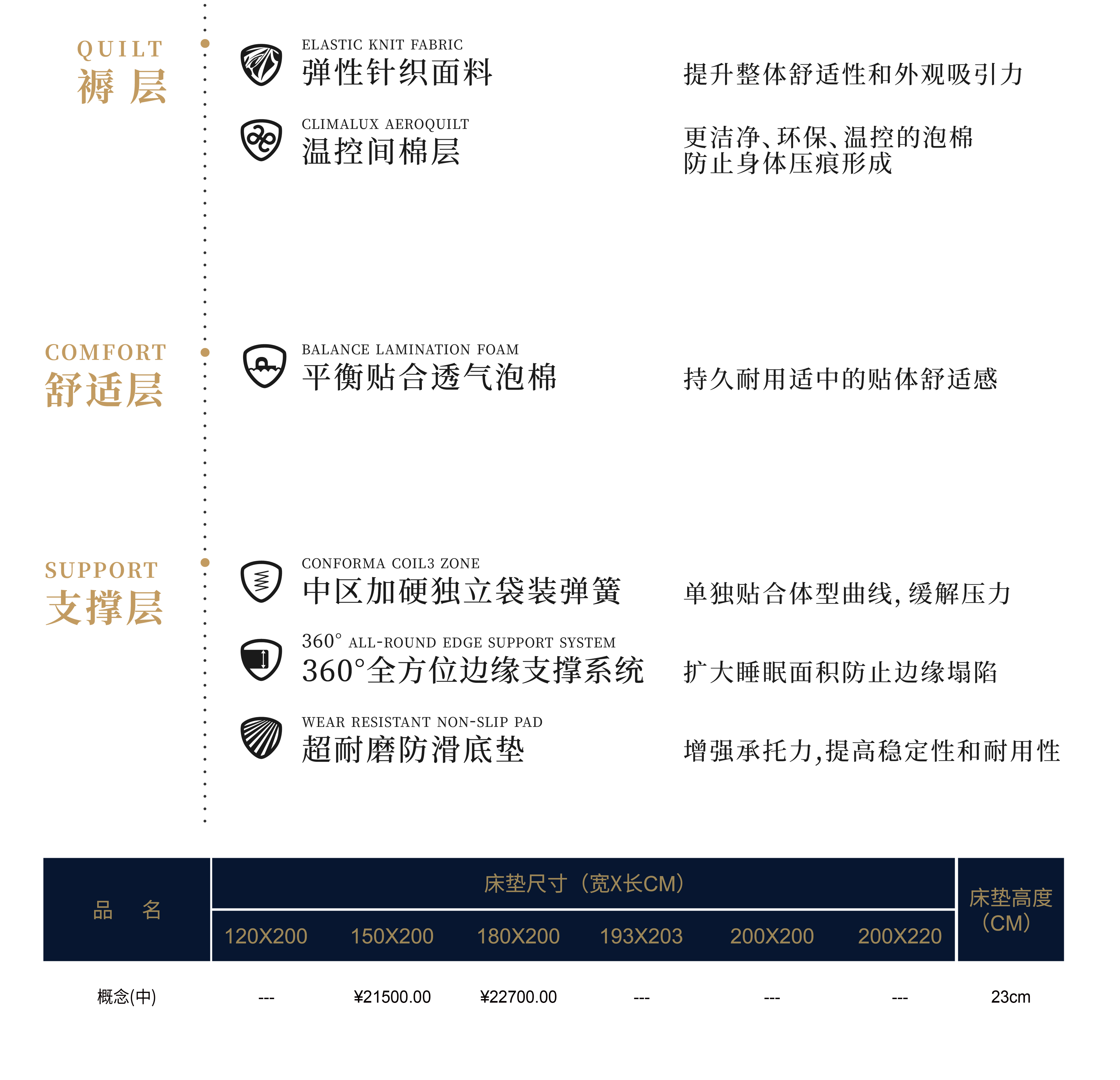 概念（中）.png