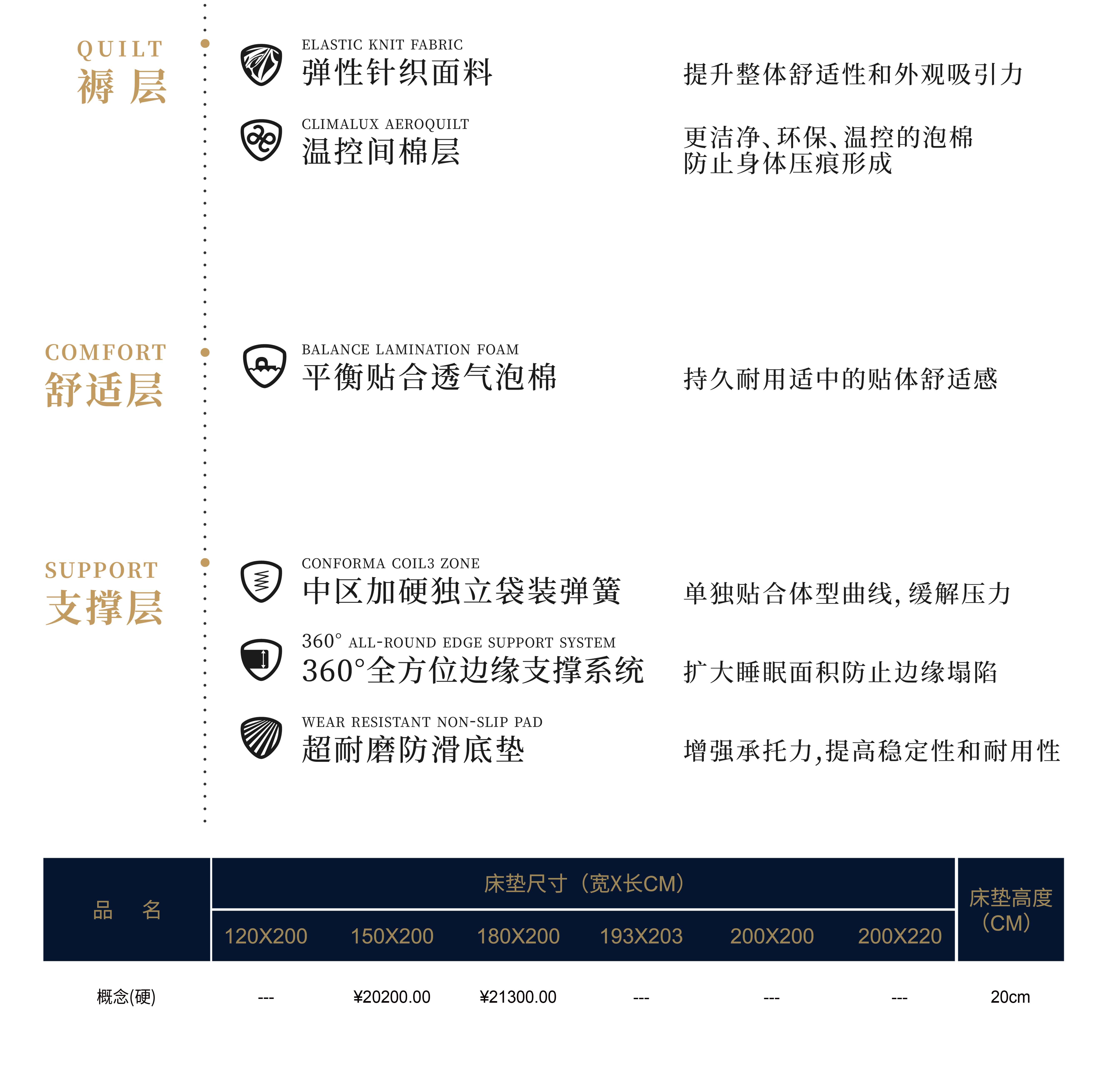 概念（硬）.png
